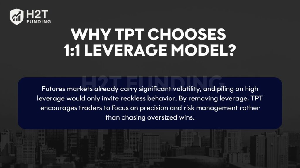 There’s a reason why Take Profit Trader stands firm on the 1:1 leverage model
