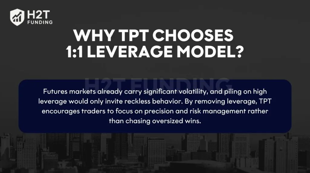 There’s a reason why Take Profit Trader stands firm on the 1:1 leverage model