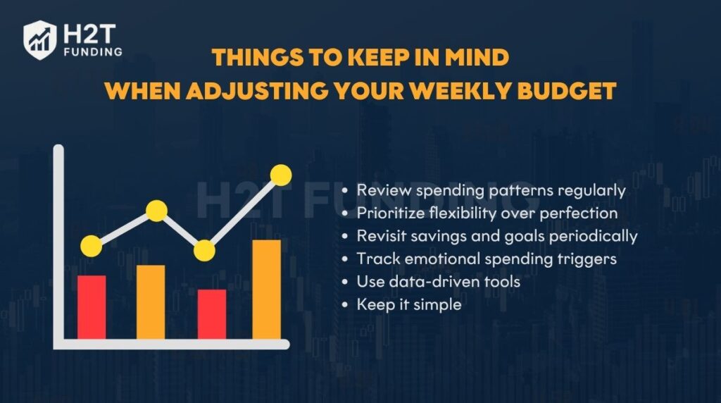 Things to keep in mind when adjusting your weekly budget