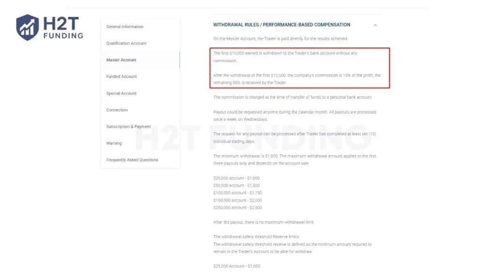 This is confirmed directly in the firm's Performance-Based Compensation terms