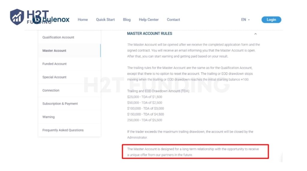 This one-time payment directly provides your funded trading capital, free data feeds, and a highly generous profit split