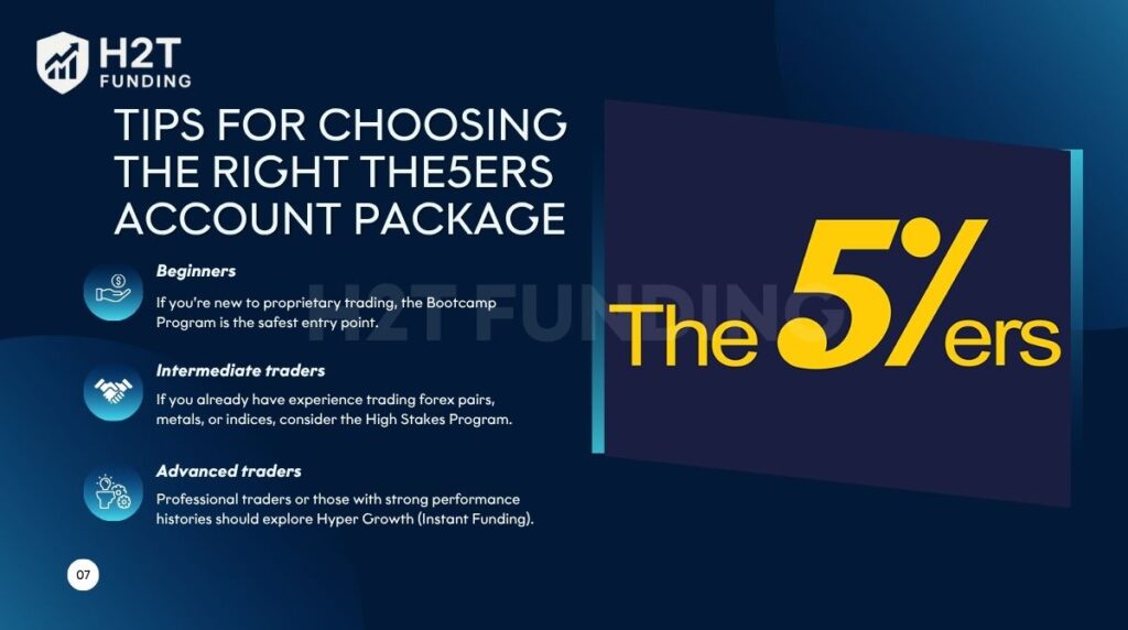 Tips for choosing the right The5ers account package