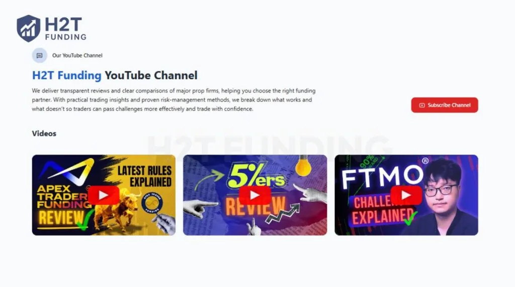 To complement these resources, traders can also explore the H2T Funding YouTube Channel