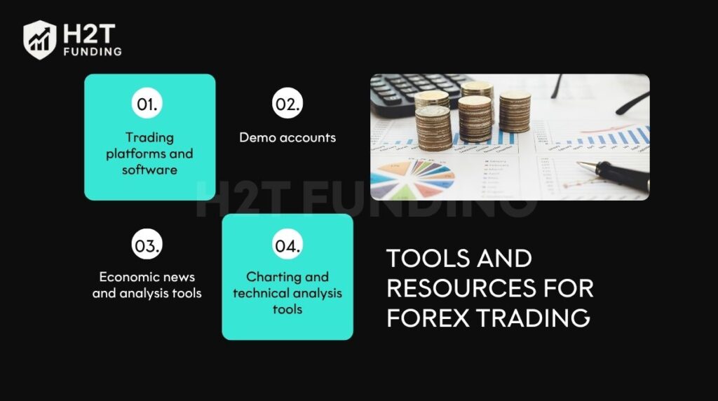 Tools and resources for forex trading