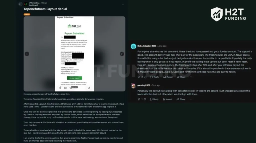 Top One Futures Reddit reviews