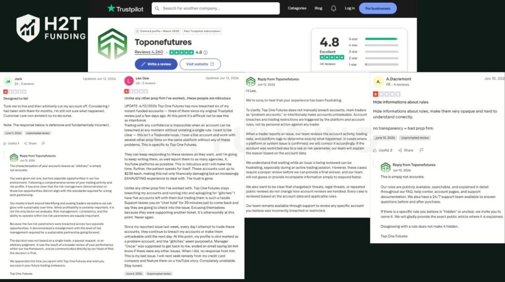 Top One Futures Trustpilot reviews (updated in June, 2026)