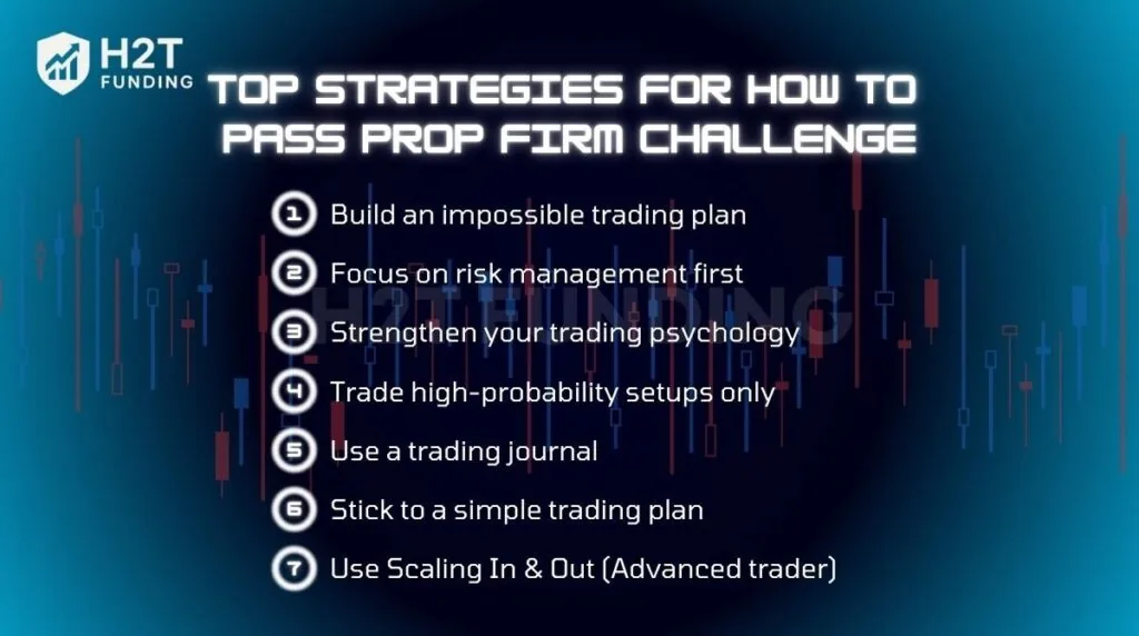Top strategies for how to pass prop firm challenge