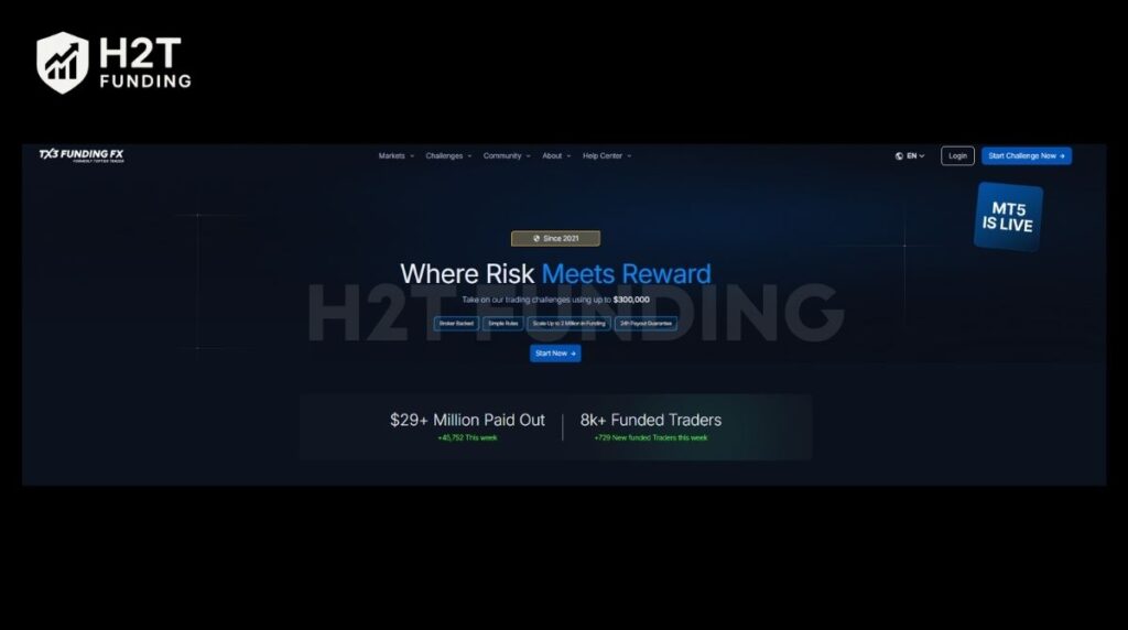 TopTier Trader is a popular proprietary firm known for offering funded accounts to traders globally