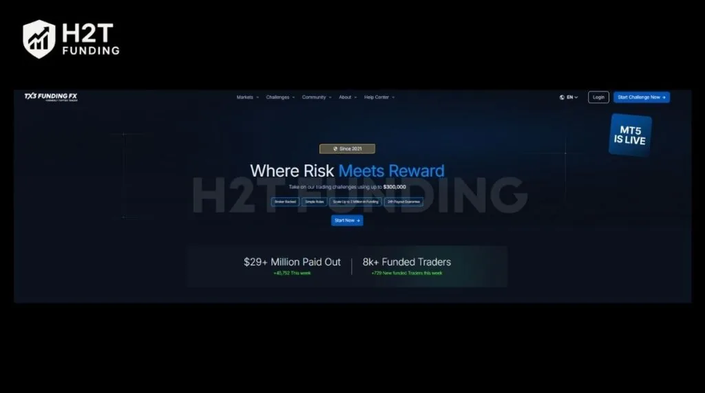 TopTier Trader is a popular proprietary firm known for offering funded accounts to traders globally