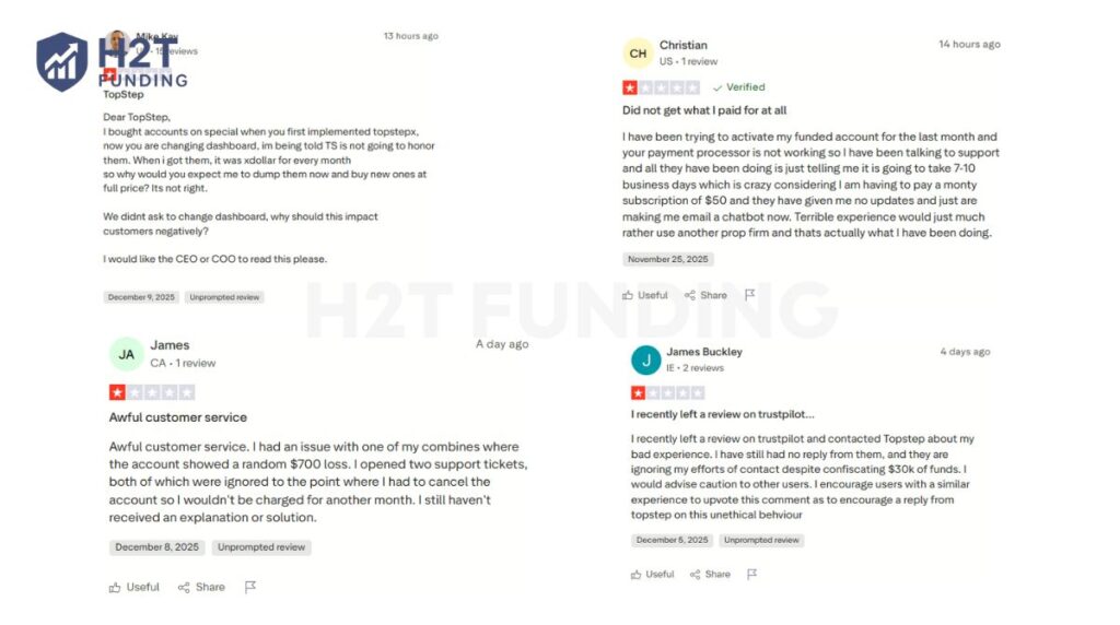 Topstep review Trustpilot