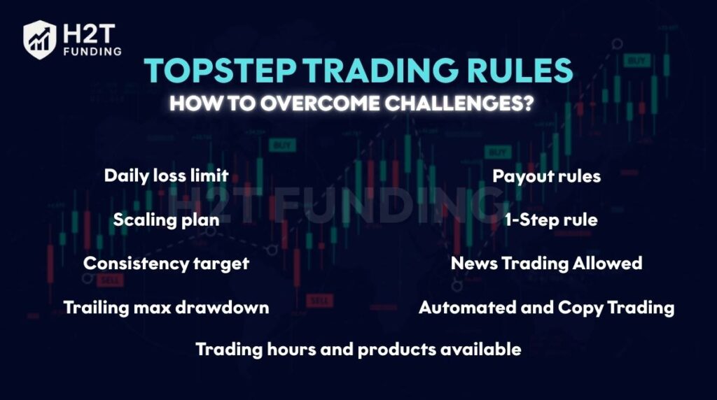 Topstep trading rules