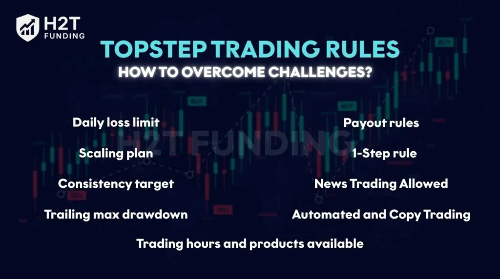 Topstep trading rules