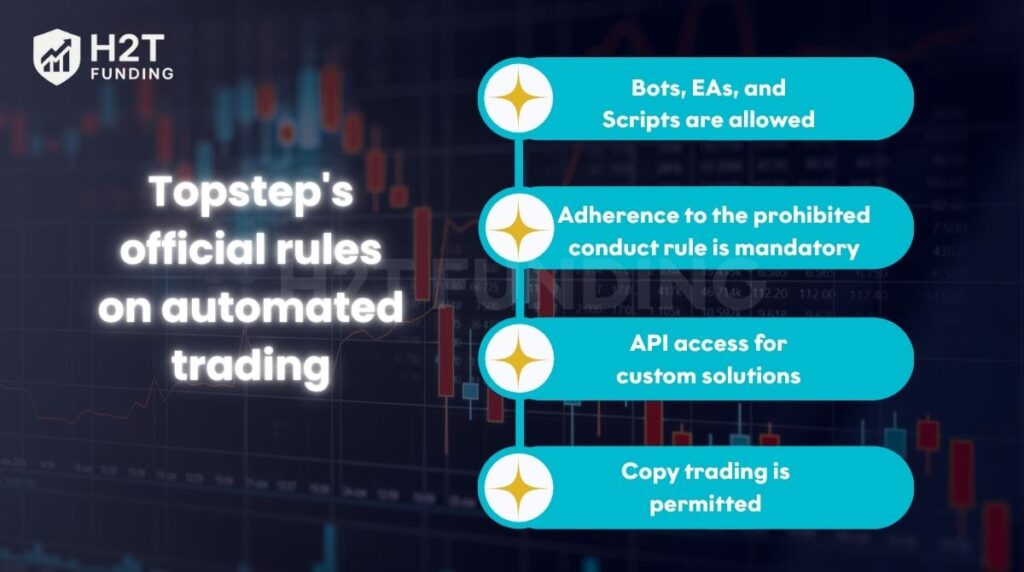 Topstep's official rules on automated trading
