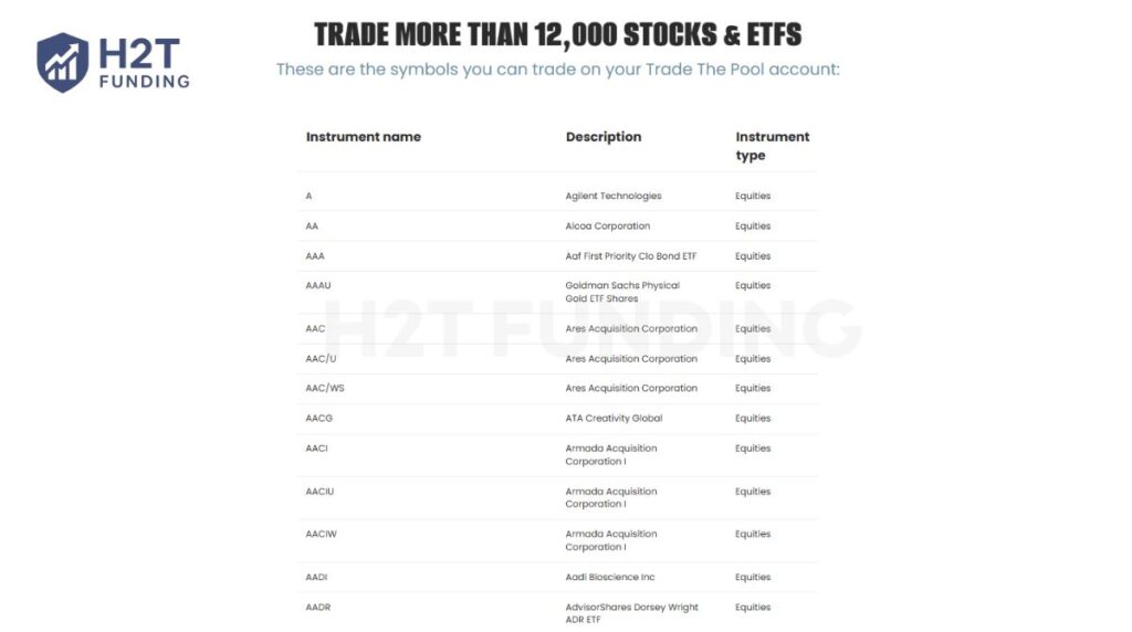 Trade The Pool gives traders access to stocks and exchange-traded products