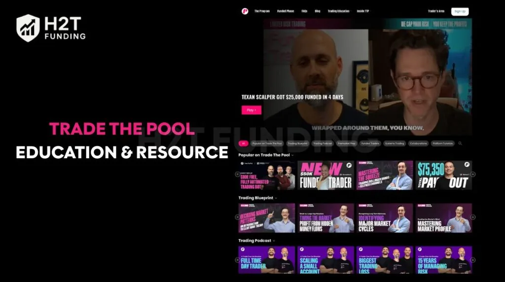 Trade The Pool mainly focuses on providing capital and include some learning tools for traders