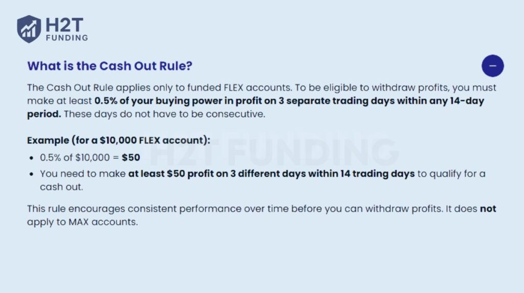 Trade The Pool payout rules