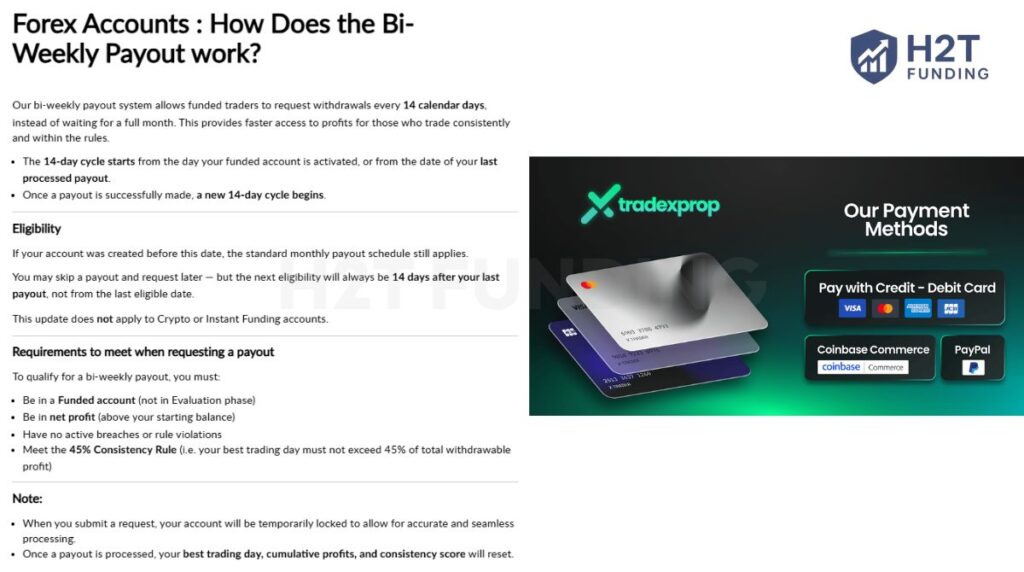 TradeXProp funding payout rules
