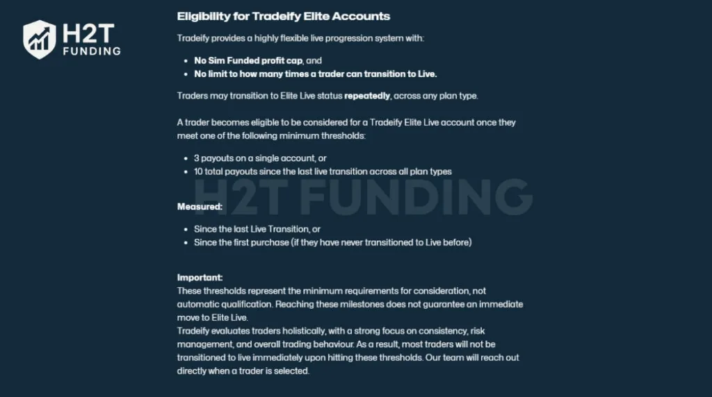 Tradeify Elite Live payout rules