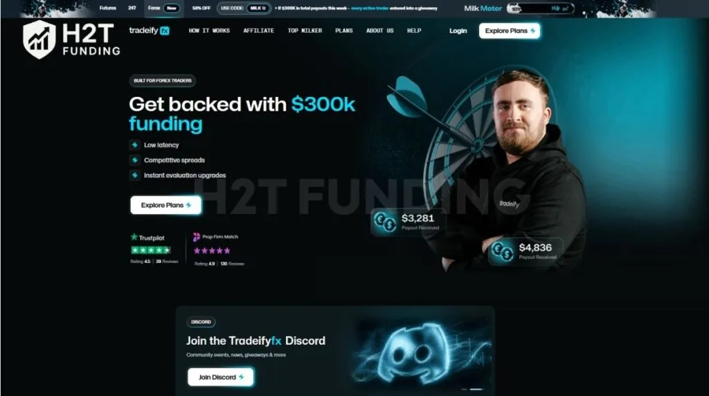 Tradeify FX is a forex and CFD prop trading program operated by Tradeify Ventures LTD