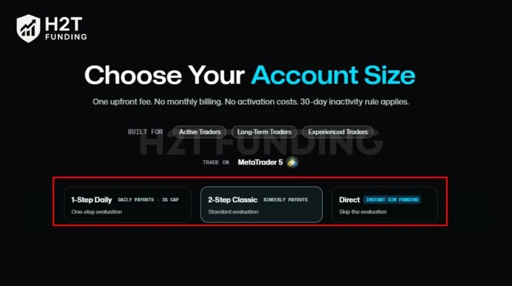 Tradeify FX offers three account types
