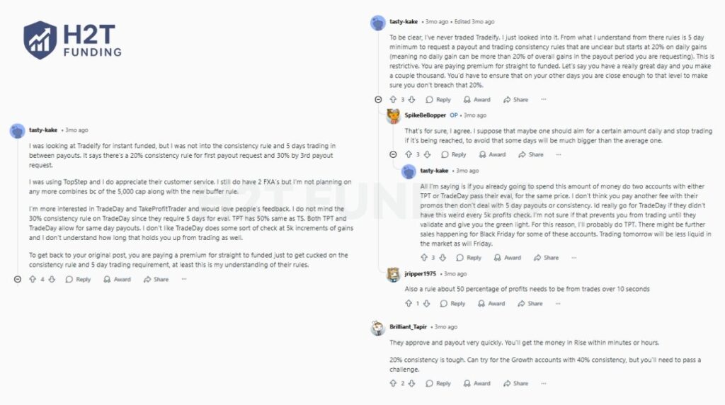 Tradeify Reddit reviews