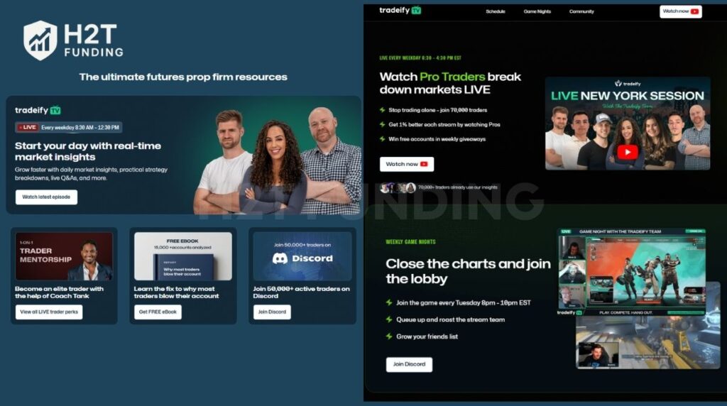 Tradeify education and resources