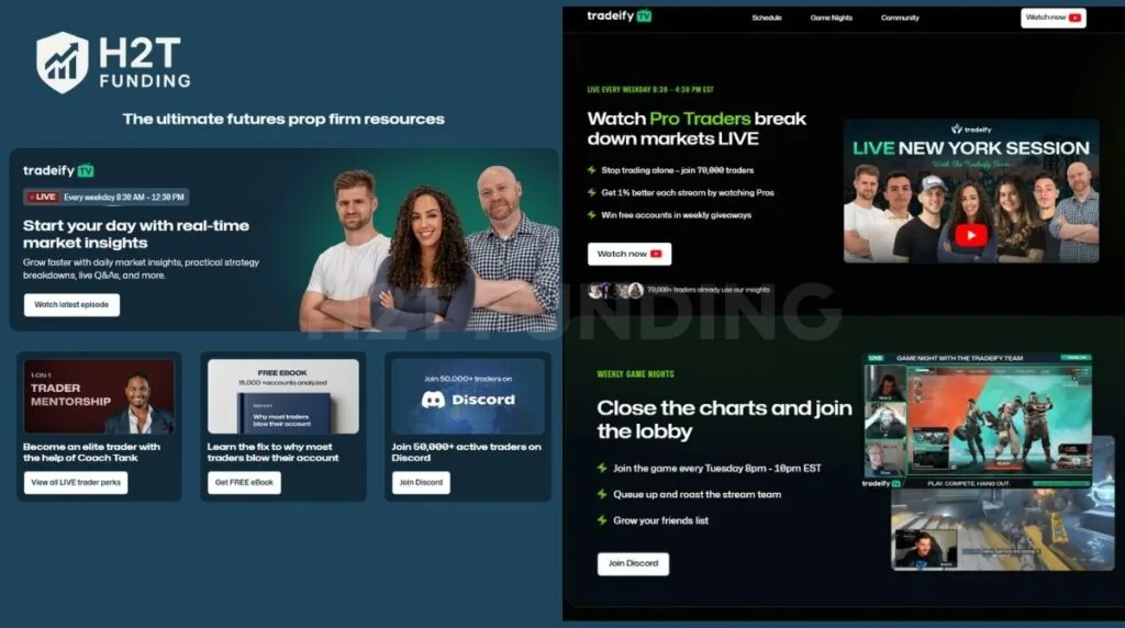 Tradeify education and resources