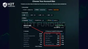 Tradeify offers daily payout eligibility through its Select Daily payout path