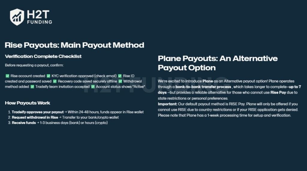Tradeify payout structure