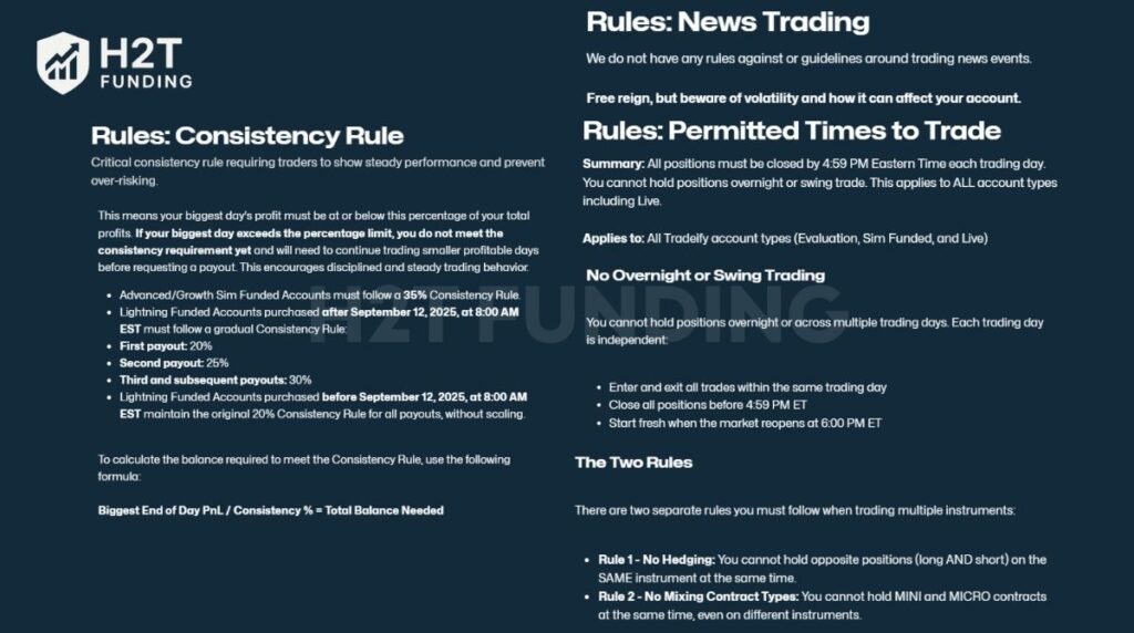 Tradeify prop firm trading rules