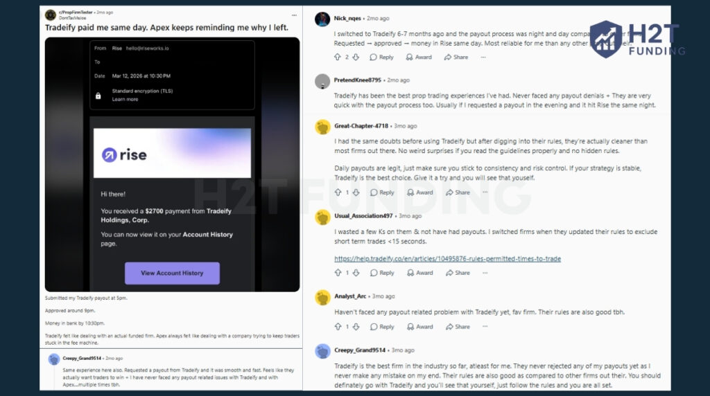 Tradeify's experience with the payout rules on Reddit
