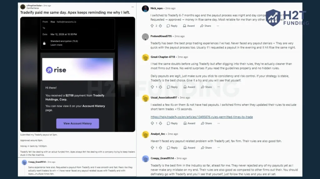 Tradeify's experience with the payout rules on Reddit