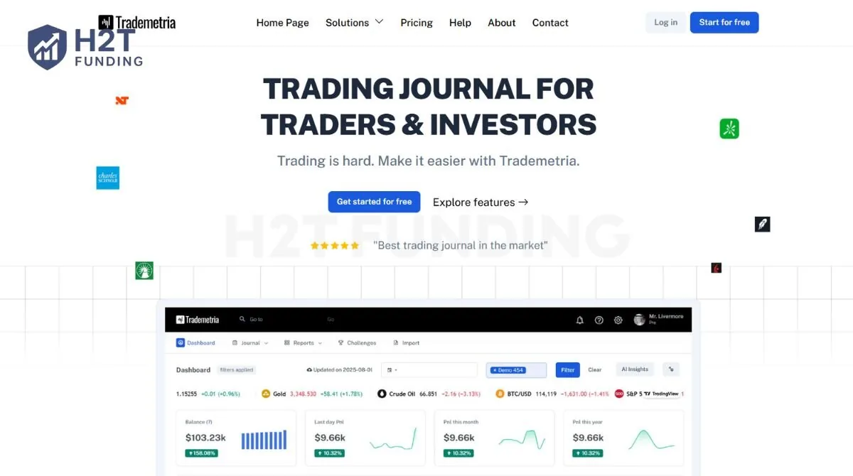 Trademetria - Advanced statistical charts for deep performance analysis
