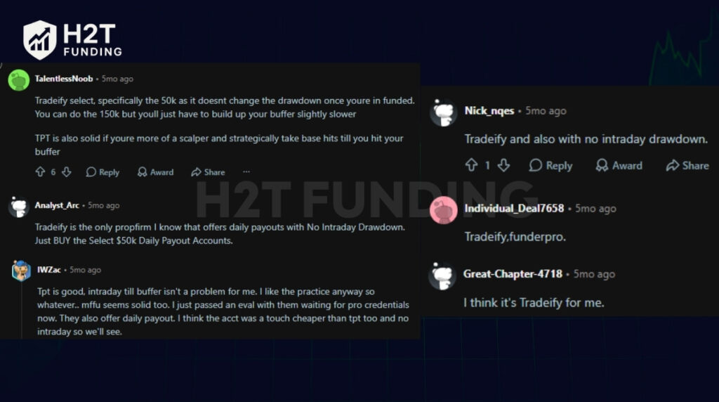 Trader feedback on Reddit often points to Tradeify, FunderPro, and TPT as popular choices for daily payout access (2)