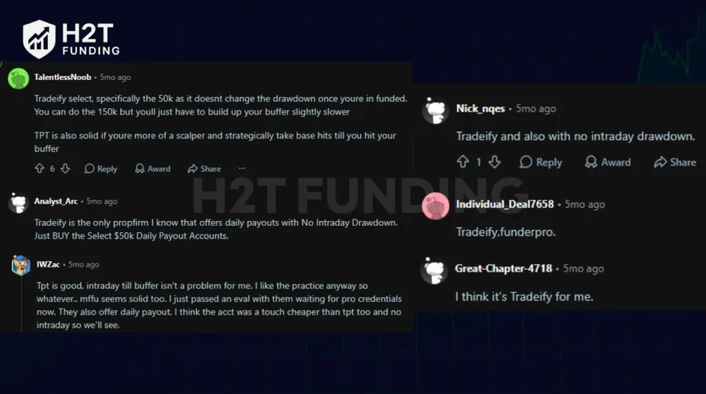 Trader feedback on Reddit often points to Tradeify, FunderPro, and TPT as popular choices for daily payout access (2)