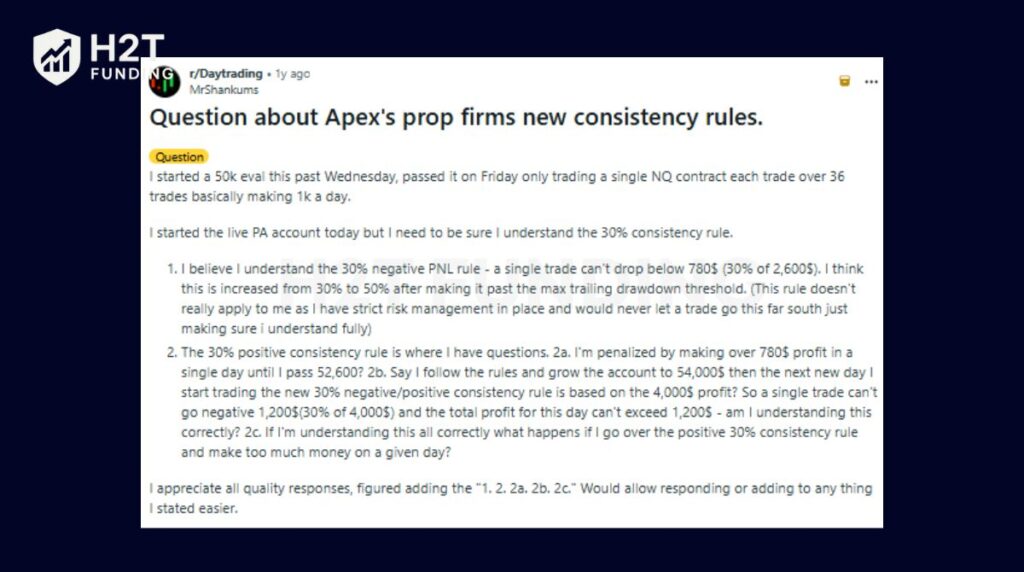 Trader questions Apex 30% consistency rule after passing evaluation