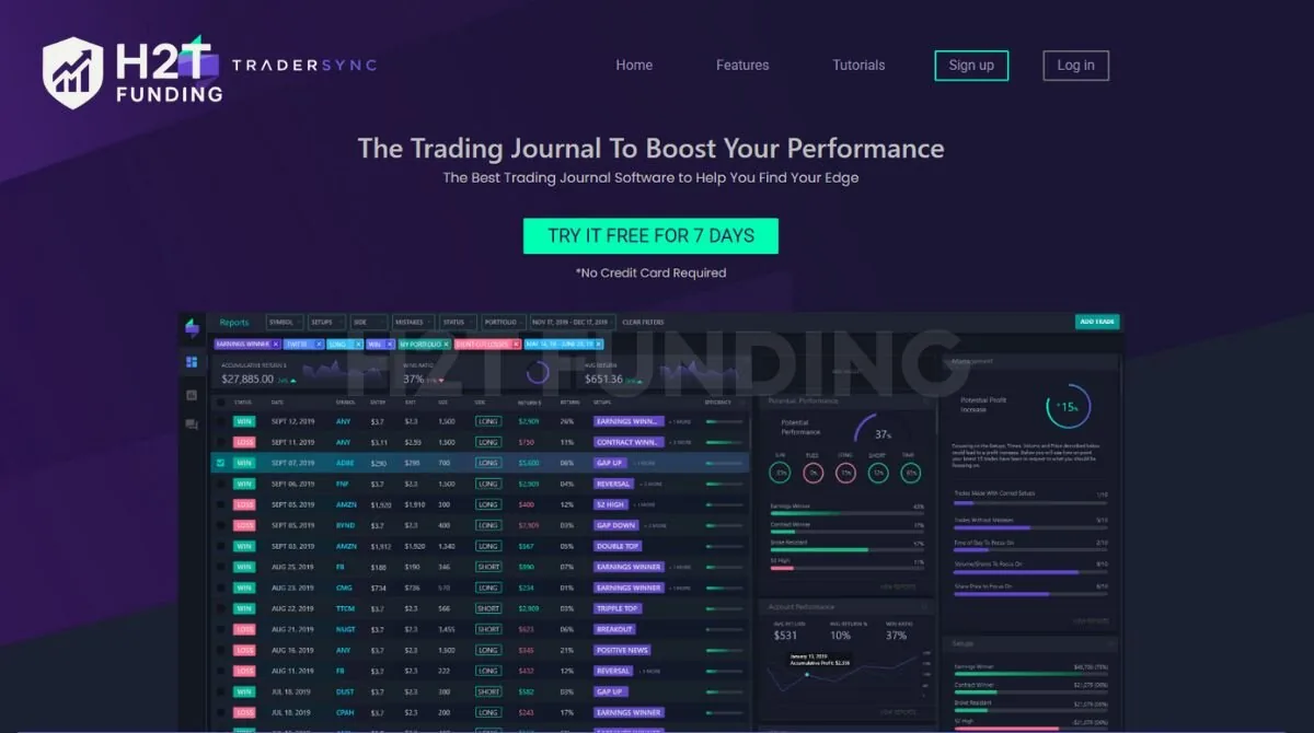 TraderSync - A modern journal with real-time performance tracking