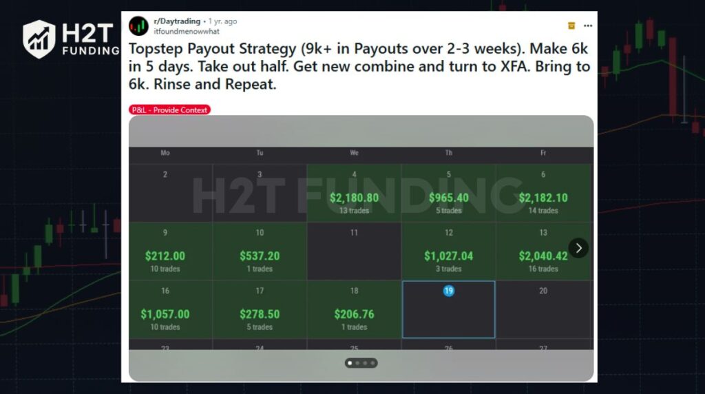 Traders on Reddit are posting screenshots of their P&L calendars showing $9,000+ payouts