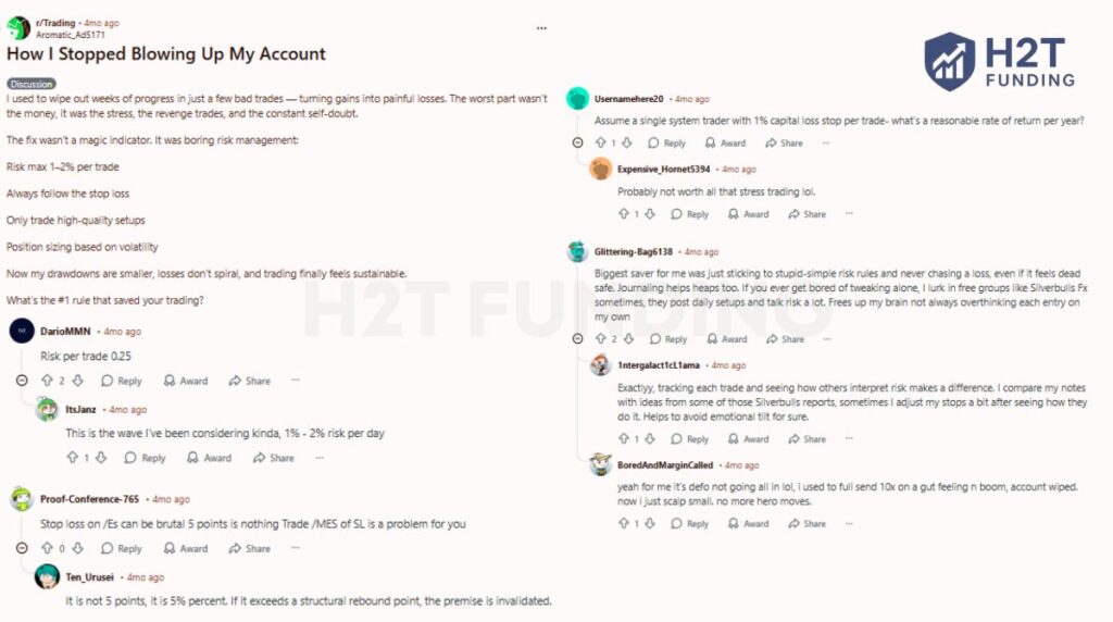 Reddit traders discuss risk management after blown accounts