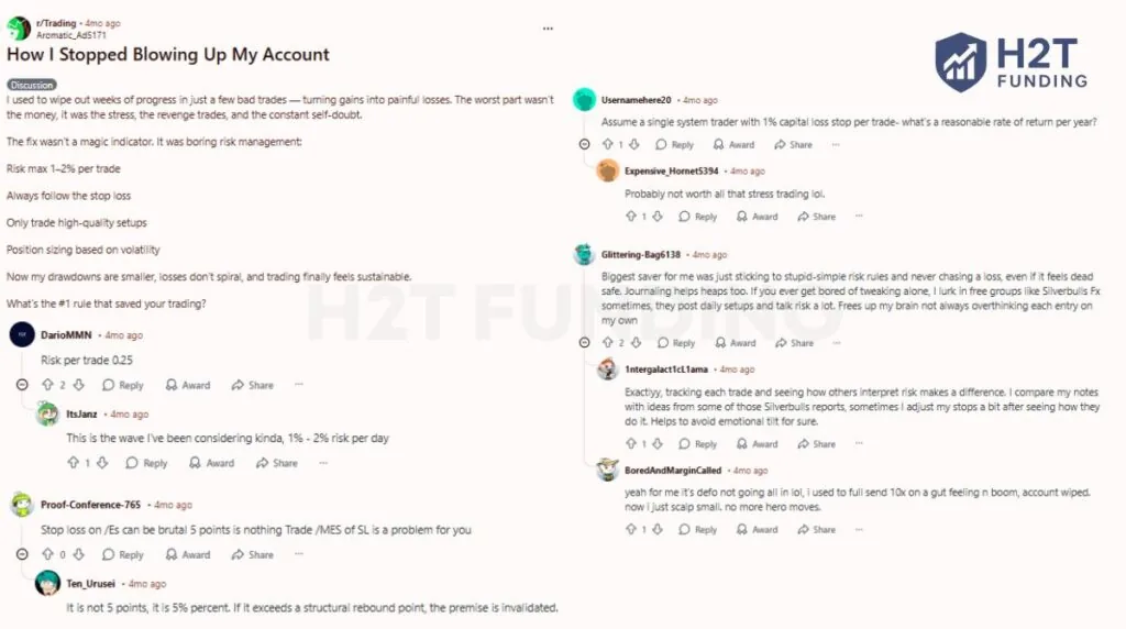 Reddit traders discuss risk management after blown accounts