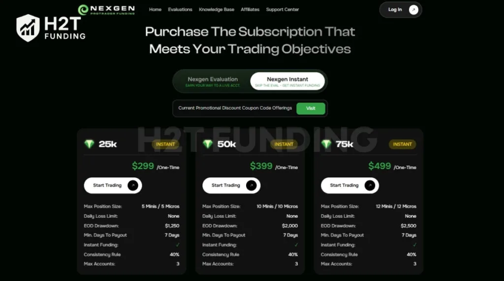 Traders who prefer to skip Evaluation entirely can buy into an Instant account