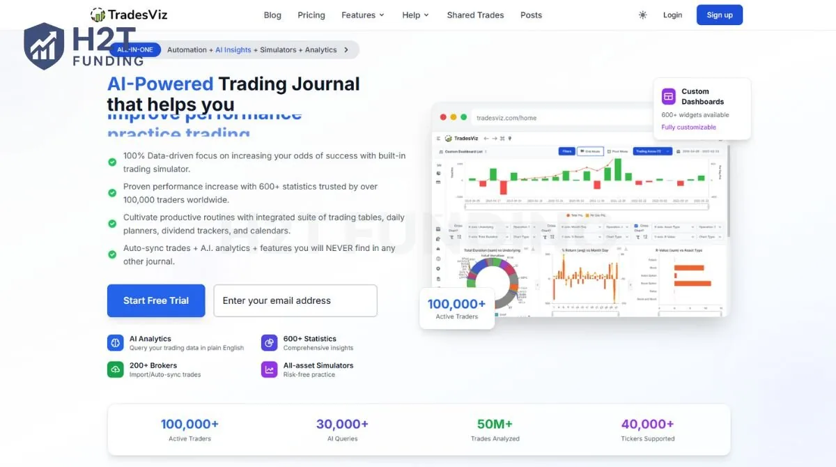 TradesViz - Interactive charts with trade annotations and comprehensive analytics