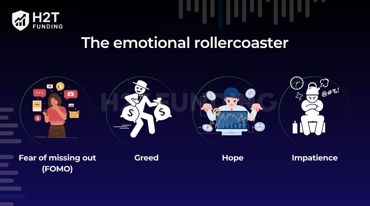 Trading is inherently emotional