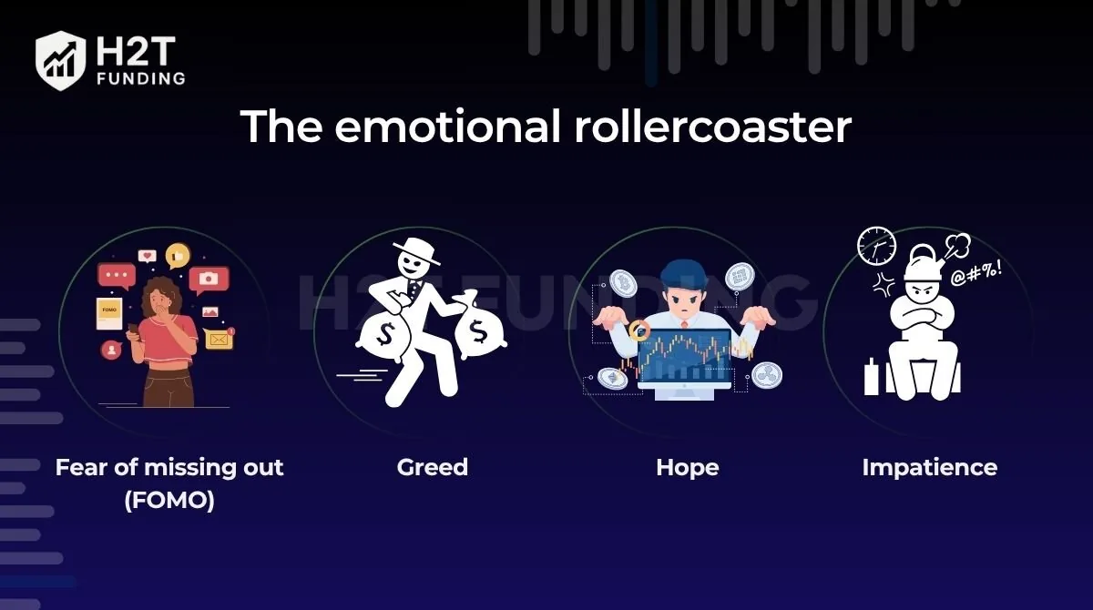 Trading is inherently emotional