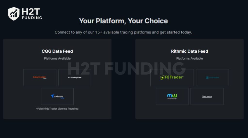 Trading platform Take Profit Trader