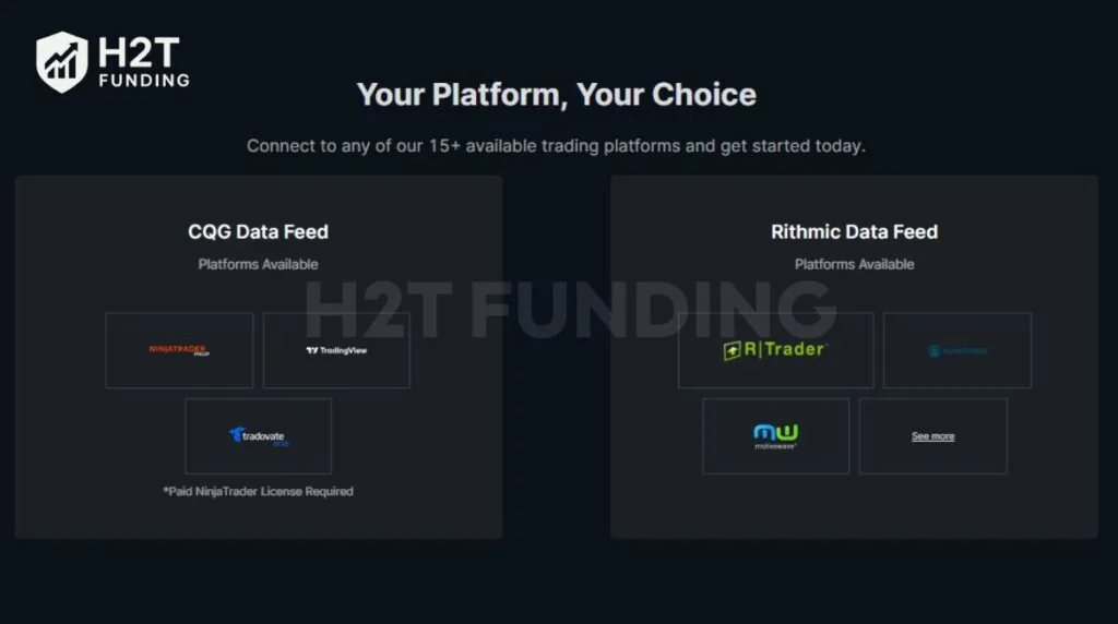 Trading platform Take Profit Trader