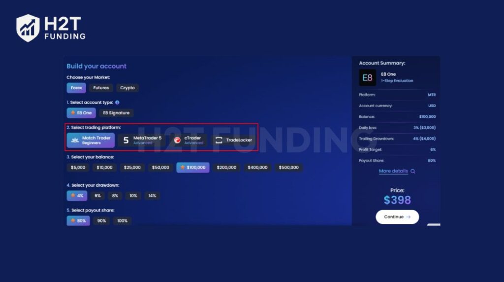 Trading platform selection screen on E8 Markets