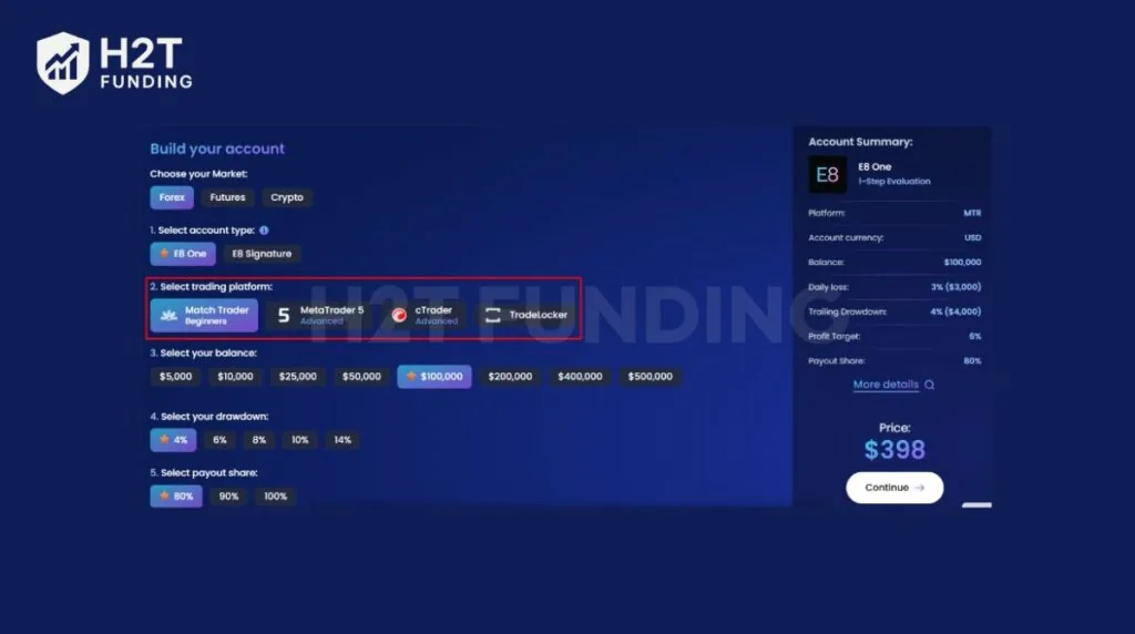 Trading platform selection screen on E8 Markets