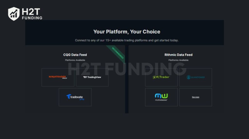 Trading platforms supported by Take Profit Trader via CQG and Rithmic