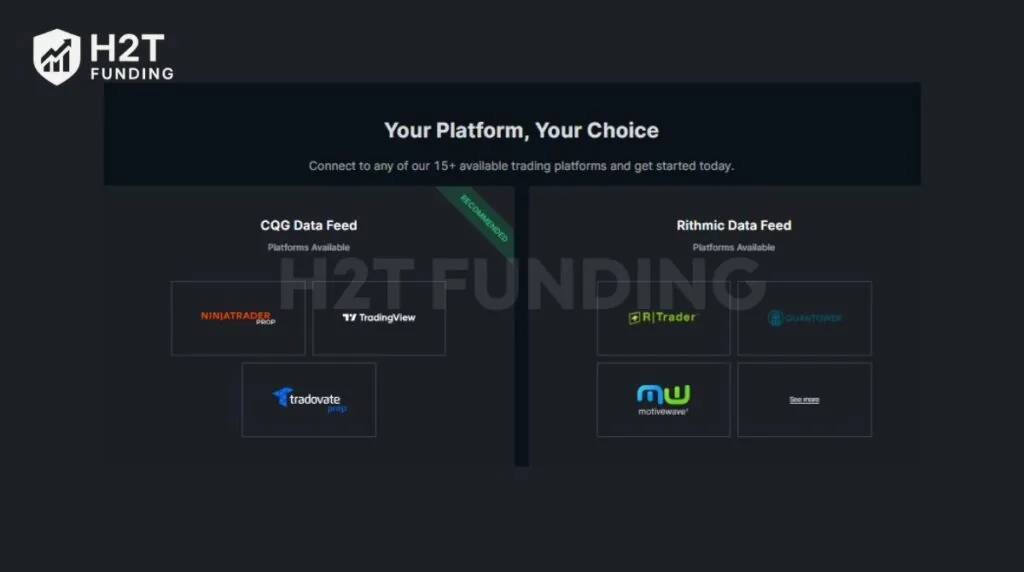 Trading platforms supported by Take Profit Trader via CQG and Rithmic